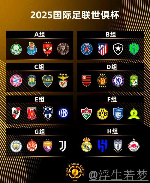 南美劲旅首度折戟!世俱杯狂热:9队挺进16强,中国35岁球员谢幕 南美劲旅首度折戟!世俱杯狂热:9队挺进16强,中国35岁球员谢幕