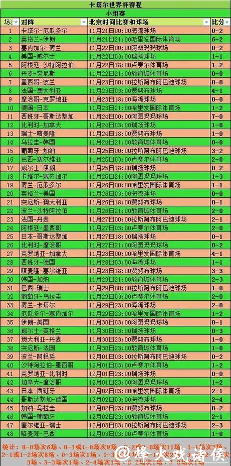 世界杯外围赛VAR技术应用深度分析 世界杯外围赛VAR技术应用深度分析