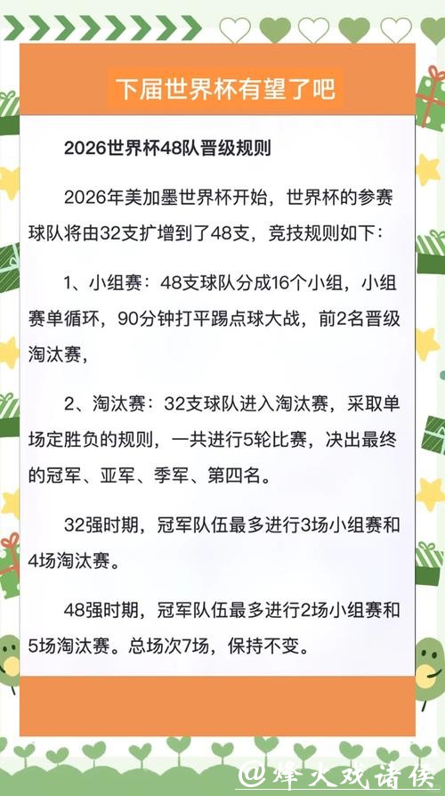 选择2026世界杯下注平台需注意的安全事项 选择2026世界杯下注平台需注意的安全事项