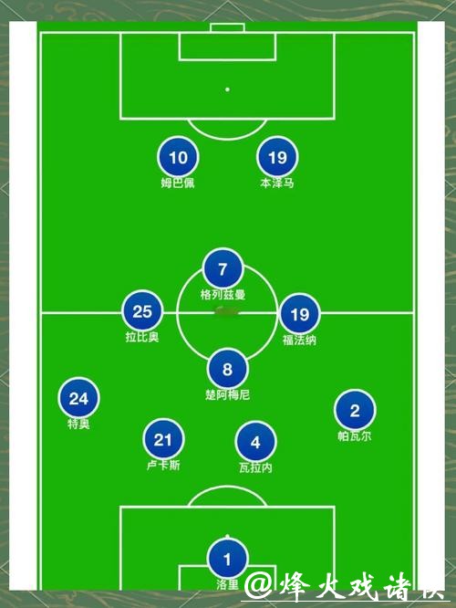 世界杯外围赛球队阵容深度解析