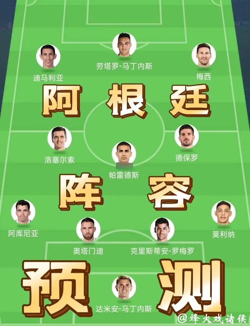 世界杯外围赛球队阵容深度解析