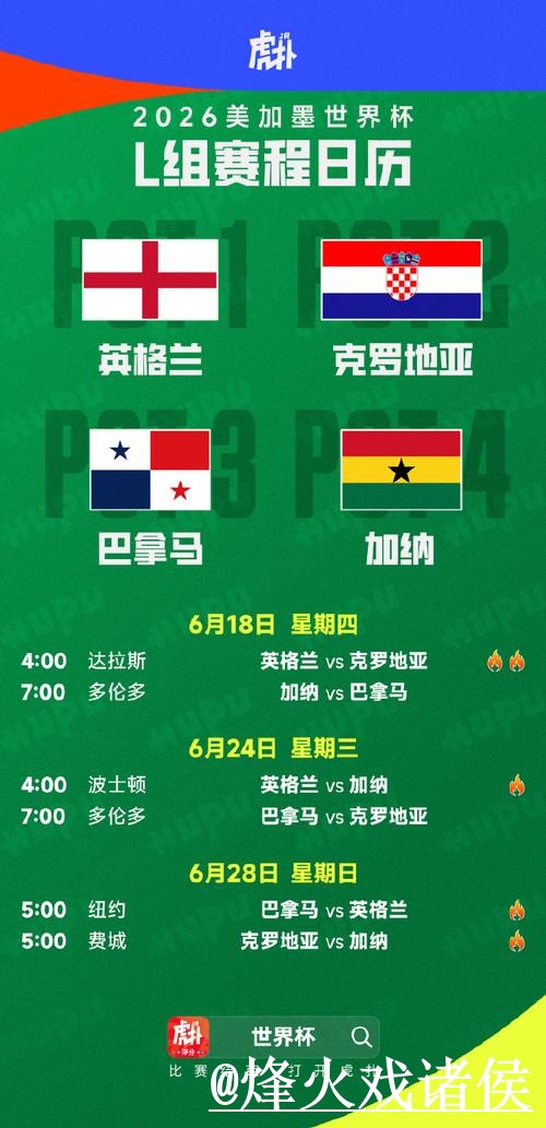 美加墨世界杯赛程球队预测指南，临场信息与经验参考参考
