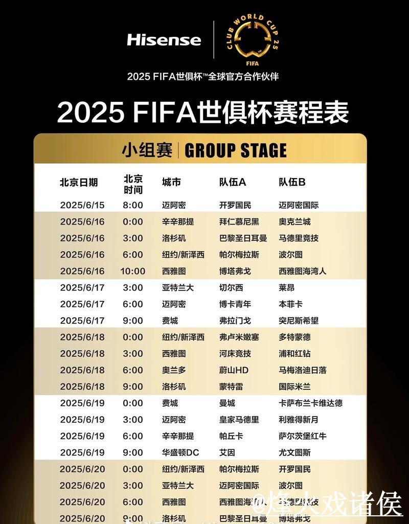 美加墨世界杯赛程球队预测指南，临场信息与经验参考参考